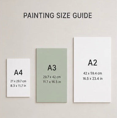 Painting size guide showing A4, A3 and A2 portrait options with green A3 sheet