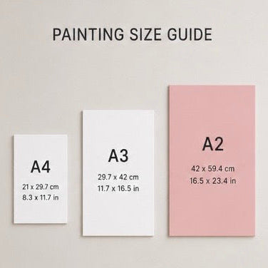Painting size guide showing A4, A3 and A2 portrait options with pink A2 sheet